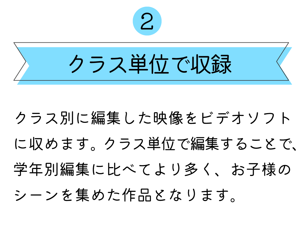 クラス単位で収録